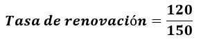 Ejemplo Tasa de Renovación