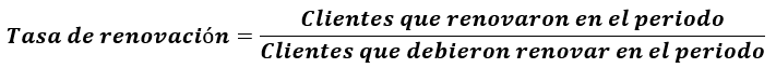 Fórmula Tasa de Renovación